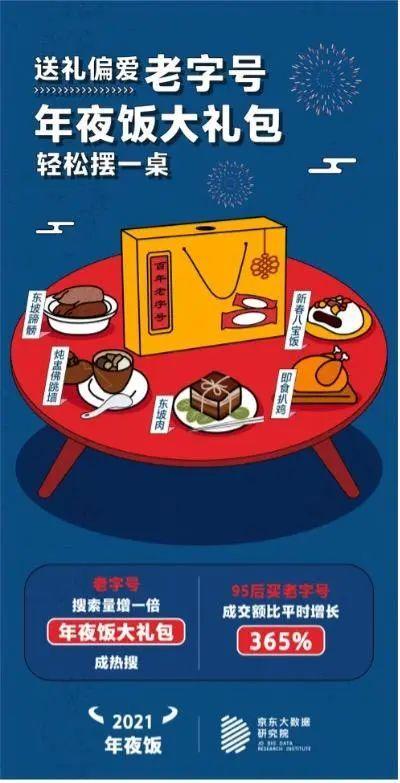 网红吃瓜群众免费网址